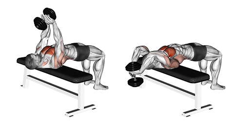 Pullover lengan lurus