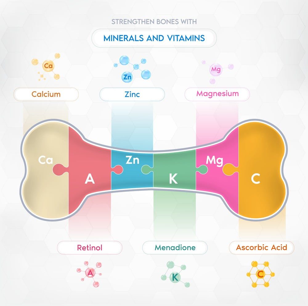 Benefícios dos ossos do repolho roxo