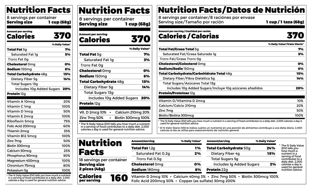Where Are the Macronutrients Located on a Nutritional Label?